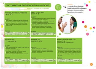 22
formation & Ressources humaines
Ressources humaines
TARIF
UNIQUE
450 €
HT/J
Ressources humaines
de A à Z
OBJECTIFS
zzSituer la place de la fonction RH dans l’entreprise
zzAcquérir les savoir-faire techniques et relationnels
	 permettant d’apporter une contribution efficace
zzGérer et favoriser le capital humain et structurer
	 la fonction RH
PLANNING
9, 10 & 24 février 2, 3 & 14 avril 24, 25 août
& 1 sept.1, 2 & 9 juin 2, 3 & 10 nov.
Recrutement
de A à Z
OBJECTIFS
zzSavoir mener le processus de la définition du besoin
	 jusqu’à l’intégration du collaborateur
zzEtre capable d’analyser et de décrire un poste de
	 travail et les compétences associées
zzConnaître les différentes méthodes de recrutement
	 et la validité des outils de sélection
zzSavoir identifier les besoins de l’entreprise
zzPouvoir conduire un entretien de recrutement
PLANNING
26& 27 février 16 & 17 avril
12 & 13 nov.
11 & 12 juin 3 & 4 sept.
Entretien
mi carrière
OBJECTIFS
zzSituer le contexte de mise en place et les enjeux de
	 l’entretien mi carrière
zzConnaître les obligations légales
zzIdentifier les étapes de l’entretien mi carrière
zzRepérer les spécificités des séniors
zzS’entraîner à la conduite d’un entretien mi carrière
PLANNING
26 & 27 janvier 26 & 27 mars
23 & 24 nov.
26 & 27 mai 28 & 29 sept.
Préparer
sa retraite
OBJECTIFS
zzAborder la retraite avec sérénité
zzElaborer un projet de vie motivant à la retraite
zzDécouvrir quelques clés pour sa santé physique,
	 morale et émotionnelle
PLANNING
5 & 6 février 1 & 2 avril
3 & 4 déc.
1 & 2 juin 8 & 9 octobre
Plan de formation
de A à Z
(nouvelle réforme)
OBJECTIFS
zzComprendre et connaître les enjeux de la formation
	 professionnelle selon nouvelle réforme de mars 2014
zzA l’issue de la formation, chaque stagiaire doit être
	 en mesure de mettre en place un plan de formation
	 selon les nouvelles règles et réaliser sa mise
	 en œuvre
PLANNING
4, 5 & 6 février 1, 2 & 3 avril
2, 3 & 4 déc.
1, 2 & 3 juin 7, 8 & 9 oct.
3j
2j
2j
2j 3j
« Je retiens de cette formation
les différentes méthodes pédagogiques,
les moyens de communication..
Dynamisme, écoute, conseils »
Témoignage :
 