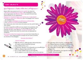 1
Tél : 04 82 53 71 45 - www.afcom-performance.com
nos valeurs
afcom Performance « Créateur de Bien être & de Performance »
Depuis 2000, notre volonté est de faire se rejoindre les notions de
« Bien être et de Performance au travail » afin de développer au sein
de vos organisations une efficience collective qui prend sa source dans
l’épanouissement de vos collaborateurs.
Prestations et Consultants-Experts sont orientés vers un triple objectif :
zz Prendre en compte votre collaborateur pour l’accompagner dans l’atteinte
	 d’un équilibre de vie
zz Tout en l’aidant à développer ses performances professionnelles
zz Pour contribuer à la réussite de votre entreprise.
Nous mettons pour cela à votre service des valeurs qui nous portent depuis
notre création.
Les outils et approches certifiés que nous utilisons nous permettent, dans
un climat bienveillant et respectueux, de faire émerger les talents et les
potentiels de chacun, avec l’idée que « la mise en mouvement » est
essentielle, orientant ainsi toutes nos actions dans une dynamique de
changement.
Nous sommes animés d’une énergie positive qui nous donne l’envie d’être un
« boosteur » pour chaque personne ou équipe que nous avons le bonheur
de rencontrer et d’accompagner ..
					Vous peut-être demain ?
99 Efficacité, pertinence, utilité, formation pertinente tant dans
	 son contenu que dans le déroulé des 2 journées
99 A faire absolument dans sa vie
99 Enrichissant, intéressant, c’est une formation que je conseille de faire
99 Réflexion, changement, force, formatrice au top !
99 Ça va m’aider à aborder les gens avec plus de facilité,
	 plus de confiance en moi, savoir donner mon avis et mes opinions
Quelques témoignages :
99 Des informations claires et précises, une formation basée
	 sur l’échange d’expériences, de nombreux conseils transmis,
	 des mises en situation et analyse, facilité d’échange, un très
	 bon mélange thèorie et pratique, efficace, à la portée de tous,
	 pédagogie active.
99 Formation intéressante pour mieux apprendre à dialoguer
99 Complète, intéressante, agréable
Retrouvez tous nos témoignages dans notre site Internet !
 