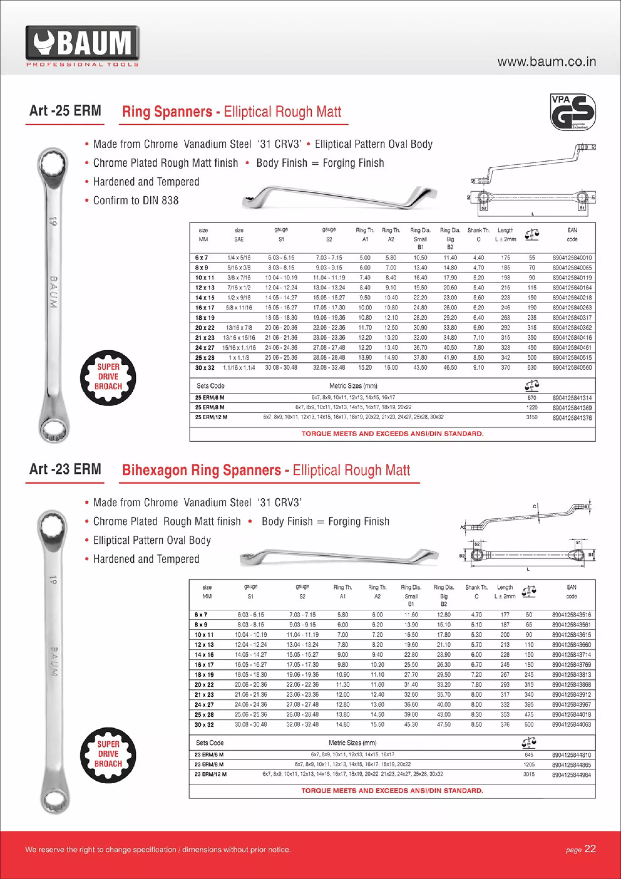 BAUMShiv Catalogue 2016 PDF Mental Health Diseases and