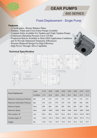 GEAR PUMPS
600 SERIES
Fixed Displacement - Single Pump
Features
- 12 tooth gears , Bronze Balance Plates
- Tandem , Triple and Cross-Frame Pumps Available
- Common Inlets Available For Tandem and Triple Tandem Pumps
- Continuous Operating Pressure Up to 310 Bar
- Production Run-In Available to Suite OEM Application Conditions
and To Provide Optimized Volumetric Eﬃciencies
- Pressure Balanced Design For High Eﬃciency
- High Power Through- Drive Capability
Pump Displacement
Code 0170 0230 0260 0290 0330 0360 0370 0410
Cm3/Rev 17.0 23.0 26.0 29.0 33.0 36.0 37.0 41.0
Maximum Continuous Pressure Bar 210 210 210 210 210 210 210 210
Maximum Intermittent Pressure Bar 275 275 275 275 275 250 250 220
Minimum Speed Rpm 500 500 500 500 500 500 500 500
Maximum Speed Rpm 3000 3000 3000 3000 3000 3000 3000 3000
Port Location “B” mm 82.5 88.5 92.5 94.0 98.5 102.0 103.0 106.5
Overall Length “C” mm 145.0 151.5 155.0 158.0 162.5 166.0 167.0 171.5
Weight Kg 12.8 13.5 14.0 14.5 15.0 15.4 15.4 15.7
Technical Speciﬁcation
 