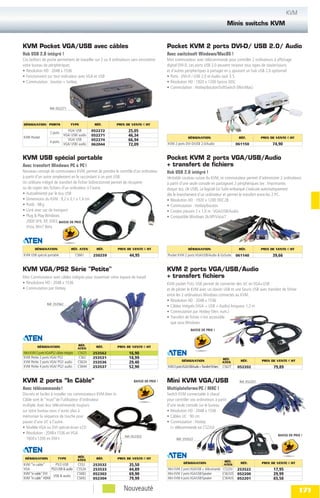 Catalogue abix mars 2013