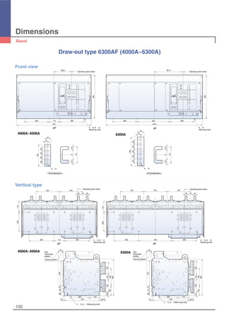 100
Dimensions
115200
244 244
Operating panel center
115200
260 260343
244244 244
Operating panel center
260 260113
50
270184136
10 375 53.5
200 115
4-∅13, 8-∅13(Mounting hole)
2020 70 2020 70
39.5125
102183
380
12558
4-∅13, 8-∅13
(Mounting hole)
4-∅13, 8-∅13
(Mounting hole)
Test,
Disconnent
position
Connect position
50
270184136
10 375 53.5
200 115
4-∅13, 6-∅13(Mounting hole)
27150
102183
380
15033
Test,
Disconnent
position
Connect position
Vertical type
3P 4P
Draw-out type 6300AF (4000A~6300A)
Operating panel center Operating panel center
785 1015
460
460
260 260 343 260260113
186.5 301.5
4-∅13, 8-∅13
(Mounting hole)
4-∅13
(Mounting hole)
125
25252525
34
15
5-∅13
207020
110
207020
110
150
2525252525
34
15
6-∅13
Front view
3P
4000A~5000A 6300A
4000A~5000A 6300A
<Conductor> <Conductor>
4P
 