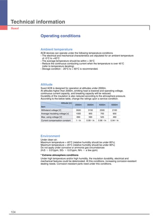 104
Technical information
Operating conditions
Ambient temperature
ACB devices can operate under the following temperature conditions
- The electrical and mechanical characteristics are stipulated for an ambient temperature
of -5°C to +40°C
- The average temperature should be within + 35°C
- Reduce the continuous conducting current when the temperature is over 45°C
(refer to temperature derating)
- Storage condition : -20°C to + 60°C is recommended.
Environment
Under clean air;
Maximum temperature + 40°C (relative humidity should be under 85%)
Maximum temperature + 20°C (relative humidity should be under 90%)
Do not apply under corrosive or ammonia gas circumstances
(H2S ≤ 0.01ppm, SO2 ≤ 0.01ppm, NH3 ≤ a few ppm)
* Extreme atmosphere conditions
Under high temperature and/or high humidity, the insulation durability, electrical and
mechanical features could be deteriorated. At this conditions, increasing corrosion-resistant
dealing needs. Corrosion-resistant parts need under this conditions.
Altitude
Susol ACB is designed for operation at altitudes under 2000m.
At altitudes higher than 2000m, emitting heat is lowered and operating voltage,
continuous current capacity, and breaking capacity will be reduced.
Durability of the insulation is also reduced according to the atmosphere pressure.
According to the below table, change the ratings upon a service condition.
Altitude [m]
2000m 3000m 4000m 5000m
Item
Withstand voltage [V] 3500 3150 2500 2100
Average insulating voltage [v] 1000 900 700 600
Max. using voltage [V] 690 590 520 460
Current compensation constant 1×In 0.99×In 0.96×In 0.94×In
 