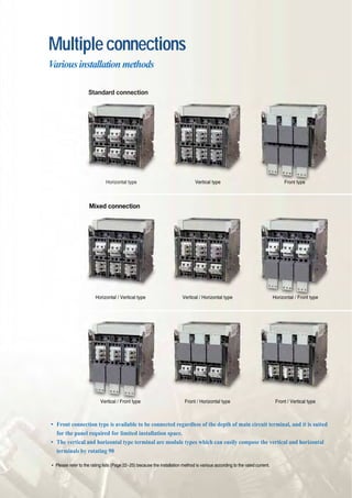 Multipleconnections
Variousinstallationmethods
Standard connection
Horizontal type
•Front connection type is available to be connected regardless of the depth of main circuit terminal, and it is suited
for the panel required for limited installation space.
•The vertical and horizontal type terminal are module types which can easily compose the vertical and horizontal
terminals by rotating 90°°
•Please refer to the rating lists (Page 22~25) because the installation method is various according to the rated current.
Horizontal / Front typeVertical / Horizontal typeHorizontal / Vertical type
Front / Vertical typeFront / Horizontal typeVertical / Front type
Vertical type Front type
Mixed connection
 