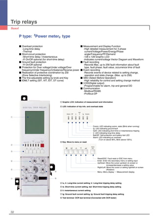 32
Trip relays
P type:��Power meter��type
■ Overload protection
-Long-time delay
-Thermal
■ Short-circuit protection
-Short-time delay / Instantaneous
-I2
t On/Off optional (for short-time delay)
■ Ground fault protection
-I2
t On/Off optional
■ Protection for Over voltage/Under voltage/Over
frequency/Under frequency/Unbalance/Reverse power
■ Realization of protective coordination by ZSI
(Zone Selective Interlocking)
■ The fine-adjustable setting by knob and Key
■ IDMLT setting (SIT, VIT, EIT, DT curve)
■ Measurement and Display Function
-High detailed measurement for 3 phase
current/Voltage/Power/Energy/Phase
angle/Frequency/PF/Demand
-128 x 128 Graphic LCD
-Indicates current/voltage Vector Diagram and Waveform
■ Fault recording
-Records Max. up to 256 fault information about fault
type, fault phase, fault value, occurrence time of fault
■ Event recording
-Records events of device related to setting change,
operation and state change. (Max. up to 256)
■ SBO (Select Before Operation)
-High reliability for control and setting change method
■ 3 DO(Digital output)
-Programmable for alarm, trip and general DO
■ Communication
-Modbus/RS485
-Profibus-DP
①① Graphic LCD: Indication of measurement and information
②② LED: Indication of trip info. and overload state
Comm: LED indicating comm. state (Blink when running)
Ig: LED indicating ground-fault
Isd/Ii: LED indicating short-time or instantaneous tripping
Ir: LED indicating long-time delay
Batt/SP: Self-protection and battery test LED
Alarm: LED indicating an overload
(Turn on above 90%, Blink above 105%)
③③ Key: Move to menu or reset
Reset/ESC: Fault reset or ESC from menu
Enter: Enter into secondary menu or setting input
Up/Down: Move the cursor up/down on screen or
increase/decrease a setting value
Right/Left: Move the cursor or setting right/left on screen
(Rotation)
Menu: Menu display ↔ Measurement display
④④ Iu, Ir: Long-time current setting, tr: Long-time tripping delay setting
⑤⑤ Is: Short-time current setting, tsd: Short-time tripping delay setting
⑥⑥ Ii: Instantaneous current setting
⑦⑦ Ig: Ground fault current setting, tg: Ground fault tripping delay setting
⑧⑧ Test terminal: OCR test terminal (Connected with OCR tester)
Alarm SP Ir
Isd
Ii Ig Comm
Reset
Esc
①
⑧
⑥
②
③
④
⑤
⑦
 