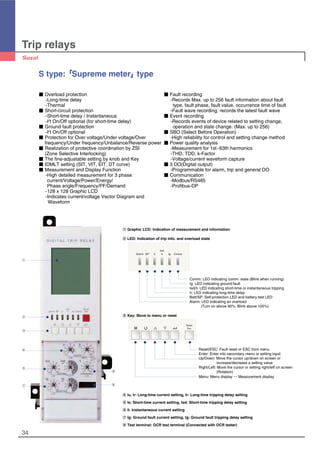 34
Trip relays
S type:��Supreme meter��type
■ Overload protection
-Long-time delay
-Thermal
■ Short-circuit protection
-Short-time delay / Instantaneous
-I2
t On/Off optional (for short-time delay)
■ Ground fault protection
-I2
t On/Off optional
■ Protection for Over voltage/Under voltage/Over
frequency/Under frequency/Unbalance/Reverse power
■ Realization of protective coordination by ZSI
(Zone Selective Interlocking)
■ The fine-adjustable setting by knob and Key
■ IDMLT setting (SIT, VIT, EIT, DT curve)
■ Measurement and Display Function
-High detailed measurement for 3 phase
current/Voltage/Power/Energy/
Phase angle/Frequency/PF/Demand
-128 x 128 Graphic LCD
-Indicates current/voltage Vector Diagram and
Waveform
■ Fault recording
-Records Max. up to 256 fault information about fault
type, fault phase, fault value, occurrence time of fault
-Fault wave recording: records the latest fault wave
■ Event recording
-Records events of device related to setting change,
operation and state change. (Max. up to 256)
■ SBO (Select Before Operation)
-High reliability for control and setting change method
■ Power quality analysis
-Measurement for 1st~63th harmonics
-THD, TDD, k-Factor
-Voltage/current waveform capture
■ 3 DO(Digital output)
-Programmable for alarm, trip and general DO
■ Communication
-Modbus/RS485
-Profibus-DP
①① Graphic LCD: Indication of measurement and information
②② LED: Indication of trip info. and overload state
Comm: LED indicating comm. state (Blink when running)
Ig: LED indicating ground-fault
Isd/Ii: LED indicating short-time or instantaneous tripping
Ir: LED indicating long-time delay
Batt/SP: Self-protection LED and battery test LED
Alarm: LED indicating an overload
(Turn on above 90%, Blink above 105%)
③③ Key: Move to menu or reset
Reset/ESC: Fault reset or ESC from menu
Enter: Enter into secondary menu or setting input
Up/Down: Move the cursor up/down on screen or
increase/decrease a setting value
Right/Left: Move the cursor or setting right/left on screen
(Rotation)
Menu: Menu display ↔ Measurement display
④④ Iu, Ir: Long-time current setting, tr: Long-time tripping delay setting
⑤⑤ Is: Short-time current setting, tsd: Short-time tripping delay setting
⑥⑥ Ii: Instantaneous current setting
⑦⑦ Ig: Ground fault current setting, tg: Ground fault tripping delay setting
⑧⑧ Test terminal: OCR test terminal (Connected with OCR tester)
Alarm SP Ir
Isd
Ii Ig Comm
Reset
Esc
①
⑧
⑥
②
③
④
⑤
⑦
 