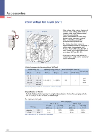 Accessories
56
Under Voltage Trip device [UVT]
�If the voltage of the main or the control
power is under voltage, UVT which is
installed inside of the breaker breaks
the circuit automatically.
Please connect with UVT time-delay
device in order to present the time-
delay function because UVT is
technically instantaneous type.
�The closing of a circuit breaker is
impossible mechanically or electrically if
control power not supplied to UVT.
To close the circuit breaker, 65~85% of
rated voltage should be applied to both
terminals of UVT coil (D1, D2).
�When using UVT coil, the double trip
coil can not be used, and the location of
trip coil is changed.
1. Rated voltage and characteristics of UVT coil
Rated voltage [Vn] Operating voltage range [V] Power consumption (VA or W)
DC [V] AC [V] Pick up Drop out Inrush Steady-state
Trip time [ms]
24~30 -
48~60 48 Less
100~130 100~130 0.65~0.85 Vn 0.4~0.6 Vn 200 5 than
200~250 200~250 50ms
- 380~480
Note) Operating voltage range is the min. rated standard for each rated voltage (Vh).
2. Specification of the wire
�Refer to the below table regarding the length and specification of wire when using trip coil with
DC 24~30[V] or DC/AC 48~60[V] of rated voltage.
UVT coil Shunt coil
Closing
coil
The maximum wire length
Rated voltage [Vn]
DC 24~30 [V] DC/AC 48 [V]
Wire type
#14 AWG #16 AWG #14 AWG #16 AWG
(2.08mm2
) (1.31mm2
) (2.08mm2
) (1.31mm2
)
Operating 100% 48.5m 30.5m 233.2m 143.9m
voltage 85% 13.4m 8.8m 62.5m 39.3m
Note) In case of using UVT coil, the location of TC coil is changed.
 