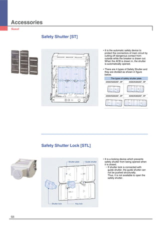 Accessories
68
Safety Shutter [ST]
�It is the automatic safety device to
protect the connectors of main circuit by
cutting off dangerous contact from
outside while the breaker is drawn out.
When the ACB is drawn in, the shutter
is automatically opened.
�There are 4 types of Safety Shutter and
they are divided as shown in figure
below.
The types of safety shutter plate
2000/5000AF, 3P 4000/6300AF, 3P
2000/5000AF, 4P 4000/6300AF, 4P
Safety Shutter Lock [STL]
�It is a locking device which prevents
safety shutter from being opened when
it is closed.
→ If shutter lock is connected with
guide shutter, the guide shutter can
not be pushed structurally.
Thus, it is not available to open the
safety shutter.
Key lockShutter lock
Guide shutterShutter plate
 