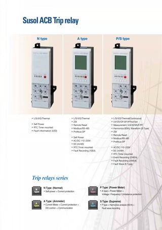 N
type
A
type
P
type
S
type
 