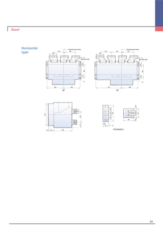 91
Operating panel center
203 203319204
140140
100
140 140140
100
∅14
4125
165
Operating panel center
∅14
4125
165
6-∅14
(Mounting hole)
6-∅14
(Mounting hole)
270
5 60 230
67133
55
2525
100
25
34
15
4-∅13
12.512.5
65
55
101010
Horizontal
type
3P 4P
<Conductor>
 