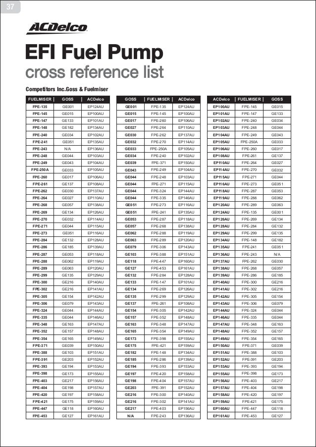 catalogo bombas de combustible electricas