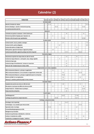 Calendrier (2)

                                     FORMATIONS                                       Jours Janv        Fev   Mar     Avr   Mai     Juin    Juil   Août   Sept    Oct     Nov     Dec
                                                                                   Actifs alternatifs

Marché d'émission de carbone                                                            2     11-12                                                                               15-16
Dérivés climatiques : marché et éléments de pricing                                     2                     25-25                                                       24-25
Les marchés des dérivés de fret                                                         2                                            7-8                   1-2
                                                                                     Assurances

Contraintes de gestion en assurance : ALM et Solvency II                                1                                            18                                    10
Horizon des produits d’épargne pour l’assurance vie                                     1               8                                                                          13
Retraites collectives gérées par capitalisation                                         2                                   17-18                                         29-30
                                                                                   Gestion d’actifs

Gestion d’actifs : acteurs, produits, stratégies                                        1                                    21                                                    10

Gestion d’actifs : gestion obligataire                                                  2                             6-7                                                          8-9
Gestion alternatives et Hedge Funds                                                     1                      17                                          17
Multi-gestion: approche théorique et approche pratique                                  2               3-4                                               9-10
Gestion de portefeuilles: approche pratique du métier de gérant                         3                                           9-11                          20-22
                                                                                 Gestion des risques

Panorama de la gestion des risques dans une salle de marché                             2                                            3-4                   30      1
Gestion des risques financiers : contrepartie, taux, change, liquidité                  1                             9                                    3
Gestion du risque pays                                                                  1                                            21                                            2
Gestion du risque d’investissement : mesures et couverture                              1                                            22                                            1
Notion de VaR : fondamentaux de la Value at Risk                                        1                                            23                                    4
                                                                         Réglementation et normes comptables

IFRS et instruments financiers : principes et application                               1               15                                                 23
IFRS et instruments financiers : de la contrainte à l’opportunité commerciale           2                                    5-6                                  18-19
IFRS et instruments financiers : principes et application pour les entreprises          2                                   19-20                                         16-17

Réforme de Bâle II et ses implications                                                  1                                    26                                    22
Solvency II : évolution, gestion de projet et mise en œuvre                             1                                    27                                            9
                                                                                  Corporate Finance

Evaluation des sociétés non côtées et effet de levier                                   1                                    28                                    12
Mécanismes et principes des différentes formes de LBO                                   1               17                                                                 18
Analyse financière : fondamentaux et pratiques                                          2                                           14-15                                 24-25
Financement des entreprises                                                             1                                            25                                    5
                                                                                    Divers Finance

Cash Management                                                                         2                                   24-25                         27-28
Techniques de gestion des comptes bancaires                                             2                     29-30                                       16-17
                                                                            Techniques comportementales

Développer votre leadership                                                             2                                           16-17
Communiquer et se connaître pour mieux vendre                                           2                             1-2                                         14-15

Expression orale et scénique                                                            2     21-22                                                        6-7
Personal Branding (programme de 24h)                                                     -
Management personnalisé                                                                 1                                    4                                                     8
Gestion de la performance individuelle et collective                                    1                      31                                          14
Gestion et résolution des conflits                                                      1                                            24                                    23
Constitution et management d’équipe / task force                                        1                                            28                    15




                                                                                                                                                                                   91
 