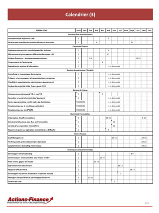 Calendrier (3)

                                    FORMATIONS                        Jours Janv      Fev      Mar     Avr     Mai     Juin    Juil    Août   Sept    Oct     Nov     Dec

                                                            Activités Post marchés (suite)

Les systèmes de règlement cash                                          1                                       2

Gestion post marchés des produits dérivés et structurés                 1                       9                                              21

                                                                  Corporate Finance

Evaluation des sociétés non côtées et effet de levier                   1                                       4

Mécanismes et principes des différentes formes de LBO                   1                                       27

Analyse financière : fondamentaux et pratiques                          2              3-4                                                            19-20

Financement de l'entreprise                                             1                               6

Evaluation du système d'information                                     1                                        à la demande

                                                           Gestion de patrimoine / fiscalité

Pacte fiscal et transmission d'entreprise                               1                                        à la demande

Préparer et accompagner la transmission des entreprises                 2                                        à la demande

Fiscalité et organisation du patrimoine en assurance vie                2                                        à la demande

Analyse du projet de loi de finance pour 2011                           2                                        à la demande

                                                                  Banque de réseau

Les assurances prévoyance VIE et non VIE                                1                               4

Connaître et vendre les contrats d'assurance                            2                                        à la demande

Cartes bancaires et de crédit : cadre de distribution                 PARCOURS                                   à la demande

Fondamentaux sur le crédit aux particuliers                           PARCOURS                                   à la demande

Fondamentaux sur les OPCVM                                            PARCOURS                                   à la demande

                                                               Marché de l'immobilier

Valorisation d'actifs immobiliers                                       2                                      30-31                                          9-10

Construire le business plan d'un actif immobilier                       1                                               10

Le bilan d'une opération immobilière                                    1                                               16

Repérer et gérer une opération immobilière en difficulté                1                                       9

                                                                    Divers Finance

Cash Management                                                         2                                              20-21                                  17-18

Techniques de gestion des comptes bancaires                             2                                                                                     21-22

Les plateformes de trading électronique                                 2                                                                                     24-25

                                                           Techniques comportementales

Développer votre leadership                                             2                                                                      8-9

Communiquer et se connaître pour mieux vendre                           2                              26-27

Pitch client : gagner en impact                                         2                      15-16
Expression orale et scénique                                            2                                                      11-12

Négocier efficacement                                                   2                                                                     13-14

Développer vos talents de vendeur en salle de marché                    1                                                       5

Managers banque/finance : développez vos talents                        2             10-11

Gestion de crise                                                        1                                               1




                                                                                                                                                                131
 