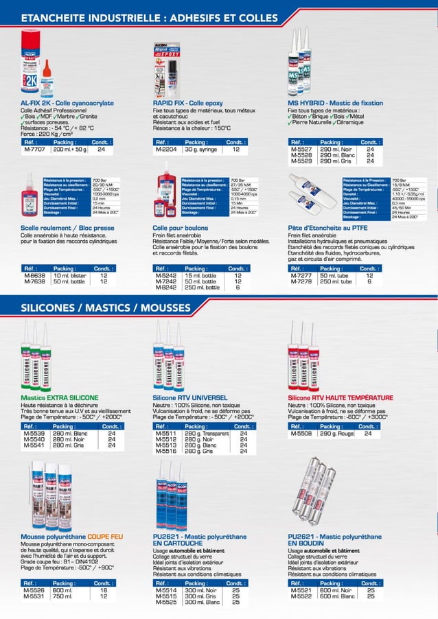 Catalogue ALCON MRO Produits chimiques de process et