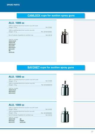 SPARE PARTS
ALU. 1000 cc
ALU. 1000 cc
Ref. 51009
Ref. 51020
Ref. 20100568083
Ref. 90120
1000 cc anodized aluminium suction...