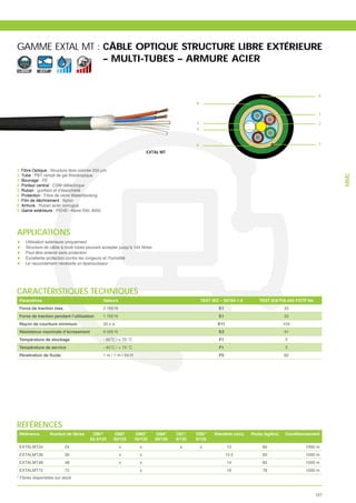 GAMME EXTAL MT : CÂBLE OPTIQUE STRUCTURE LIBRE EXTÉRIEURE
                 – MULTI-TUBES – ARMURE ACIER
LIBRE        EXT




                                                                                                                                                      9
                                                                                            8

                                                                                                                                                      1

                                                                                            3                                                         2
                                                                                            4


                                                                                            6                                                         7
                                                                        EXTAL MT



1. Fibre Optique : Structure libre colorée 250 μm
2. Tube : PBT rempli de gel thixotropique




                                                                                                                                                           MMC
3. Bourrage : PE
4. Porteur central : CSM diélectrique
5. Ruban
6. Protection : Fibre de verre Waterblocking
7. Filin de déchirement : Nylon
8. Armure : Ruban acier corrugué
9. Gaine extérieure : PEHD –Noire RAL 9005




APPLICATIONS
    Utilisation extérieure uniquement

    Peut être enterré sans protection
    Excellente protection contre les rongeurs et l’humidité
    Le raccordement nécessite un épanouisseur




CARACTÉRISTIQUES TECHNIQUES
 Paramètres                                    Valeurs                                          TEST IEC – 60794-1-2      TEST EIA/TIA-455 FOTP No
 Force de traction max.                        2 700 N                                                  E1                             33
 Force de traction pendant l’utilisation       1 700 N                                                  E1                             33
 Rayon de courbure minimum                     20 x ø                                                   E11                            104
 Résistance maximale d’écrasement              6 000 N                                                  E3                             41
 Température de stockage                                                                                F1                              3
 Température de service                                                                                 F1                              3
                                               1 m / 1 m / 24 H                                         F5                             82




RÉFÉRENCES
 Référence                               OM1*       OM2*          OM3*     OM4*     OS1*    OS2*      Diamètre (mm)    Poids (kg/km)    Conditionnement
                                        62.5/125    50/125        50/125   50/125   9/125   9/125
 EXTALMT24                24                             x          x                 x         x             12            60                  1000 m
 EXTALMT36                36                             x          x                                        12.5           60                  1000 m
 EXTALMT48                48                             x          x                                         14            60                  1000 m
 EXTALMT72                72                                        x                                         16            78                  1000 m
* Fibres disponibles sur stock



                                                                                                                                                     107
 