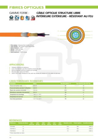 FIBRES OPTIQUES
GAMME FOFIRE :                                         CÂBLE OPTIQUE STRUCTURE LIBRE
                                                       INTÉRIEURE EXTÉRIEURE - RÉSISTANT AU FEU
LIBRE       INT/EXT




                                                                                              4                                                           3


                                                                                              5                                                           1

                                                                                                                                                          2
                                                                                              6




1. Fibre optique : Structure libre colorée 250 μm
2. Tube centrale : PBT rempli de gel d’étanchéïté
3. Gaine interieure : LSZH
4. Renfort : Fibres de verre
5. Armure : Fils d’acier
6. Gaine extérieure : LSZH orange




APPLICATIONS
      Utilisation intérieure et extérieure
      Liens inter-bâtiment, peut être installé en chemin de câble
      Bonne protection contre les rongeurs et l’humidité

      Gaine LSZH Haute résistance au feu selon les normes IEC 60332-3 ET IEC 60331-25 (90 min)




CARACTÉRISTIQUES TECHNIQUES
 Paramètre                                      Valeur                                               Test IEC-60794-1-2       Test EIA/TIA 455 FOTP No.
 Force de traction max.                         6000 N                                                      E1                            33
 Force de traction pendant l’utilisation        4500 N                                                      E1                            33
 Rayon de courbure minimum                      150 mm                                                      E11                           104
 Résistance maximale d’écrasement               5000 N                                                      E3                            41
 Température de stockage                        - 40°C à + 70°C                                             F1                             3
 Température de service                         - 25°C à + 70°C                                             F1                             3
                                                1 m / 1 m / 24 H                                            F5                            82




RÉFÉRENCES
 Référence                                OM1*        OM2*          OM3*     OM4*     OS1*        OS2*    Diamètre (mm)   Poids (kg/km)    Conditionnement
                                         62.5/125     50/125        50/125   50/125   9/125       9/125
 FOFIRE6                    6                                                                                    10.5         180                  1000 m
 FOFIRE12                  12                                                                                    10.5         180                  1000 m
 FOFIRE24                  24                                                                                     12          220                  1000 m
* Fibres disponibles sur stock



110
 