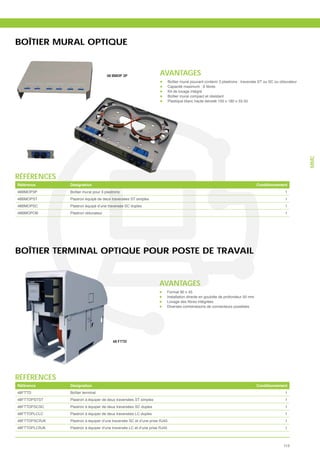 BOÎTIER MURAL OPTIQUE


                                     48 BMOP 3P                    AVANTAGES
                                                                           Boîtier mural pouvant contenir 3 plastrons : traversée ST ou SC ou obturateur

                                                                           Kit de lovage intégré
                                                                           Boîtier mural compact et résistant
                                                                           Plastique blanc haute densité 150 x 180 x 33.33




                                                                                                                                                           MMC
RÉFÉRENCES
Référence      Désignation                                                                                                     Conditionnement
48BMOP3P       Boîtier mural pour 3 plastrons                                                                                                    1
48BMOPST       Plastron équipé de deux traversées ST simplex                                                                                     1
48BMOPSC       Plastron équipé d’une traversée SC duplex                                                                                         1
48BMOPOB       Plastron obturateur                                                                                                               1




BOÎTIER TERMINAL OPTIQUE POUR POSTE DE TRAVAIL


                                                                   AVANTAGES
                                                                       Format 90 x 45
                                                                       Installation directe en goulotte de profondeur 50 mm

                                                                       Diverses combinaisons de connecteurs possibles




                                        48 FTTD




RÉFÉRENCES
Référence      Désignation                                                                                                     Conditionnement
48FTTD         Boîtier terminal                                                                                                                  1
48FTTDPSTST    Plastron à équiper de deux traversées ST simplex                                                                                  1
48FTTDPSCSC    Plastron à équiper de deux traversées SC duplex                                                                                   1
48FTTDPLCLC    Plastron à équiper de deux traversées LC duplex                                                                                   1
48FTTDPSCRJK   Plastron à équiper d’une traversée SC et d’une prise RJ45                                                                         1
48FTTDPLCRJK   Plastron à équiper d’une traversée LC et d’une prise RJ45                                                                         1



                                                                                                                                                113
 