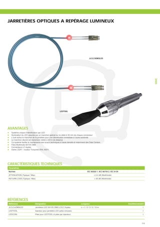 JARRETIÈRES OPTIQUES A REPÉRAGE LUMINEUX




                                                                                            JLCLCXOM3LED




                                                                                                                                                  MMC
                                                            LEDTOOL




AVANTAGES
  Illumination du LED assurée par un manchon spécial sur le câble à 30 mm de chaque connecteur

  Le manchon allumé est clairement visible à 2/3 m de distance
  Ce système facilite la maintenance des locaux techniques à haute densité et notamment des Data Centers
  Fibre Multimode 50/125 OM3
  Connecteurs LC duplex
  Gaine LSZH – couleur Turquoise (RAL 6027)




CARACTÉRISTIQUES TECHNIQUES
Paramètres
Normes                                                                                    IEC 60332-1, IEC 60754.2, IEC 6134
ATTENUATION (Typique / Max)                                                                        < 0.4 dB (Multimode)
RETURN LOSS (Typique / Max)                                                                        > 30 dB (Multimode)




RÉFÉRENCES
Référence                    Désignation                                          Longueur                                     Conditionnement
JLCLCxOM3LED                 Jarretière LED 50/125 OM3 LC/LC Duplex               x = 1 / 2 / 3 / 5 / 10 m                                  1
LEDTOOL                      Injecteur pour jarretière LED (piles incluses)                                                                 1
LEDCOIN                      Piles pour LEDTOOL (4 piles par injecteur)                                                                     1



                                                                                                                                            115
 