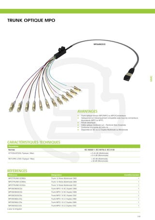 TRUNK OPTIQUE MPO




                                                                            MPO60M2SCD




                                                                                                                                      MMC
                                                             AVANTAGES
                                                              Trunk optique version MPO/MPO ou MPO/Connecteurs
                                                              Optiquement et mécaniquement compatible avec tous les connecteurs
                                                              équivalents (MPO ou MTP)
                                                              Férule céramique

                                                              Conforme à la norme IEC 874.14
                                                              Disponible en SC ou LC Duplex Multimode ou Monomode




CARACTÉRISTIQUES TECHNIQUES
 Paramètres
 Normes                                                          IEC 60332-1, IEC 60754.2, IEC 6134
 ATTENUATION (Typique / Max)                                            < 0.45 dB (Multimode)
                                                                        < 0.4 dB (Monomode)
 RETURN LOSS (Typique / Max)                                             > 30 dB (Multimode)
                                                                         > 40 dB (Monomode)




RÉFÉRENCES
 Référence                     Désignation                                                                     Conditionnement
 MPOTRUNK12OM2x                                                                                                                   1
 MPOTRUNK12OM4x                                                                                                                   1
 MPOTRUNK12OS2x                                                                                                                   1
 MPO6OM2SCDx                   Trunk MPO / 6 SC Duplex OM2                                                                        1
 MPO6OM4SCDx                   Trunk MPO / 6 SC Duplex OM4                                                                        1
 MPO6OS2SCDx                   Trunk MPO / 6 SC Duplex OS2                                                                        1
 MPO6OM2LCDx                   Trunk MPO / 6 LC Duplex OM2                                                                        1
 MPO6OM4LCDx                   Trunk MPO / 6 LC Duplex OM4                                                                        1
 MPO6OS2LCDx                   Trunk MPO / 6 LC Duplex OS2                                                                        1
x pour la longueur



                                                                                                                              119
 