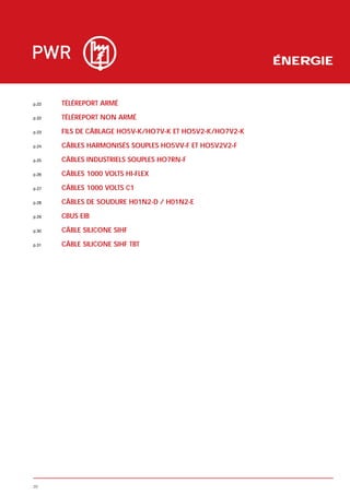 ÉNERGIE


p.22   TÉLÉREPORT ARMÉ

p.22   TÉLÉREPORT NON ARMÉ

p.23   FILS DE CÂBLAGE HO5V-K/HO7V-K ET HO5V2-K/HO7V2-K

p.24   CÂBLES HARMONISÉS SOUPLES HO5VV-F ET HO5V2V2-F

p.25   CÂBLES INDUSTRIELS SOUPLES HO7RN-F

p.26   CÂBLES 1000 VOLTS HI-FLEX

p.27   CÂBLES 1000 VOLTS C1

p.28   CÂBLES DE SOUDURE H01N2-D / H01N2-E

p.29   CBUS EIB

p.30   CÂBLE SILICONE SIHF

p.31   CÂBLE SILICONE SIHF TBT




20
 