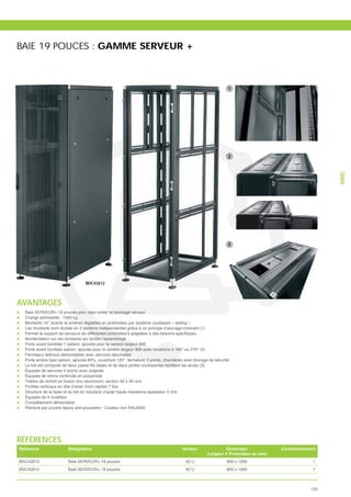 BAIE 19 POUCES : GAMME SERVEUR +




                                                                                                                                                      MMC
                                   BDC42612




AVANTAGES
  Baie SERVEUR+ 19 pouces pour data center et stockage serveur
  Charge admissible : 1500 kg
  Montants 19’’ avants et arrières réglables en profondeur par système coulissant « sliding »
  Les montants sont divisés en 3 sections indépendantes grâce à un principe d’ancrage innovant (1)

  Numérotation sur les montants qui facilite l’assemblage
  Porte avant bombée 1 battant, ajourée pour la version largeur 600
  Porte avant bombée saloon, ajourée pour la version largeur 800 avec ouverture à 180° ou 270° (2)
  Panneaux latéraux démontables avec serrures sécurisées
  Porte arrière type saloon, ajourée 80%, ouverture 120°, fermeture 3 points, charnières avec blocage de sécurité

  Équipée de serrures 4 points avec poignée
  Équipée de vérins renforcés en polyamide
  Trièdre de renfort en fusion zinc-aluminium, section 40 x 40 mm

  Structure de la base et du toit en tubulaire d’acier haute résistance épaisseur 3 mm
  Équipée de 4 roulettes
  Complètement démontable
  Peinture par poudre époxy anti-poussière - Couleur noir RAL9005




RÉFÉRENCES
Référence                Désignation                                                     Hauteur               Dimension            Conditionnement
                                                                                                     (Largeur X Profondeur en mm)
BDC42612                 Baie SERVEUR+ 19 pouces                                          42 U                 600 x 1200                        1
BDC42812                 Baie SERVEUR+ 19 pouces                                          42 U                 800 x 1200                        1



                                                                                                                                                125
 