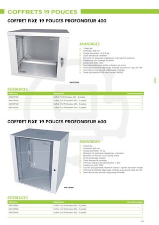 COFFRETS 19 POUCES
COFFRET FIXE 19 POUCES PROFONDEUR 400




                                                AVANTAGES
                                                    Profondeur 400 mm
                                                    Charge admissible : 20 à 30 kg
                                                    Ouies latérales de ventilation
                                                    Montants 19" galvanisés réglables en profondeur (4 positions)
                                                    Prédécoupe pour passage de câbles
                                                    Couleur gris (RAL 7035)

                                                    Porte avant réversible dégondage immédiat et ouverture à plus de 180°
                                                    Verre Sécurit avec serrure à dégondage immédiat
                                                    Grade de protection IP20 selon norme EN60529




                                                                                                                             MMC
                                    49K07P400



RÉFÉRENCES
Référence        Désignation                                                                            Conditionnement
49K07P400        Coffret 7 U Profondeur 400 – 2 parties                                                                 1
49K10P400        Coffret 10 U Profondeur 400 – 2 parties                                                                1
49K13P400        Coffret 13 U Profondeur 400 – 2 parties                                                                1
49K16P400        Coffret 16 U Profondeur 400 – 2 parties                                                                1




COFFRET FIXE 19 POUCES PROFONDEUR 600



                                                AVANTAGES
                                                    Profondeur 600 mm
                                                    Charge admissible : 25 kg
                                                    Montants 19" galvanisés réglables en profondeur

                                                    Kit de jarretierage verticale
                                                    Ouies latérales de ventilation

                                                    Couleur gris (RAL 7035)

                                                    Porte avant réversible dégondage immédiat et ouverture à plus de 180°
                                                    Verre Sécurit avec serrure à dégondage immédiat




                             49K10P600




RÉFÉRENCES
Référence        Désignation                                                                            Conditionnement
49K10P600        Coffret 10 U Profondeur 600 – 2 parties                                                                1
49K16P600        Coffret 16 U Profondeur 600 – 2 parties                                                                1
49K22P600        Coffret 22 U Profondeur 600 – 2 parties                                                                1



                                                                                                                       127
 