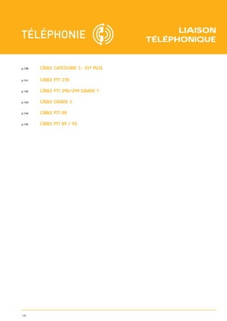 LIAISON
                                       TÉLÉPHONIQUE


p.138   CÂBLE CATÉGORIE 3 - SYT PLUS

p.141   CÂBLE PTT 278

p.142   CÂBLE PTT 298/299 GRADE 1

p.143   CÂBLE GRADE 3

p.144   CÂBLE PTT 88

p.145   CÂBLE PTT 89 / 92




136
 