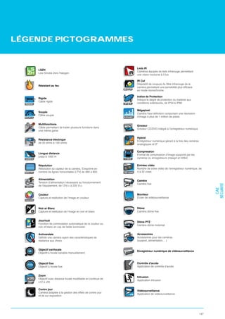 LÉGENDE PICTOGRAMMES


                                                                                   Leds IR
                LSZH
                                                                                   Caméras équipés de leds infrarouge permettant
                Low Smoke Zero Halogen                                      IR     une vision nocturne à 0 lux

                                                                                   IR Cut
                Résistant au feu
                                                                        IR-CUT
                                                                                   en mode monochrome

                                                                                   Indice de Protection
                Rigide
                                                                                   Indique le degré de protection du matériel aux
                Câble rigide
  RIGIDE                                                                IP 67      conditions extérieures, de IP54 à IP68


                Souple
                Câble souple
  SOUPLE                                                                M.PIXEL    d’image à plus de 1 million de pixels

   1        2   Multifonctions
                                                                                   Graveur
                Câble permettant de traiter plusieurs fonctions dans
            3
                                                                                   Graveur CD/DVD intégré à l’enregistreur numérique
                une même gaine

                                                                                   Hybrid
                Résistance électrique
                                                                                   Enrégistreur numérique gérant à la fois des caméras
        75      de 50 ohms à 100 ohms
       OHM                                                                         analogiques et IP

                                                                                   Compression
                Longue distance
                                                                                   Format de compression d’image supporté par les
                jusqu’à 1000 m
  ≤ 200 m                                                               H 264      caméras ou enregistreurs (mpeg4 et H264)

                Résolution                                                         Entrées vidéo
                Résolution du capteur de la caméra. S’exprime en                   Nombre de voies vidéo de l’enregistreur numérique, de
  600           nombre de lignes horizontales (LTV) de 380 à 600        32 voies   4 à 32 voies

                Alimentation
                                                                                   Caméra
                Tension d’alimentation nécessaire au fonctionnement




                                                                                                                                               SÉCURITÉ
   12VCC
                de l’équipement, de 12VCC à 220 VCA




                                                                                                                                                 CAE
                Couleur                                                            Moniteur
                Capture et restitution de l’image en couleur                       Écran de vidéosurveillance
  COULEUR




   N            Noir et Blanc                                                      Dôme
        B       Capture et restitution de l’image en noir et blanc


                Jour/nuit
                                                                                   Dôme PTZ
                Fonction de commutation automatique de la couleur au
                                                                                   Caméra dôme motorisé
                noir et blanc en cas de faible luminosité

                Antivandale                                                        Accessoires
                                                                                   Accessoires pour les caméras
                résitance aux chocs                                                (support, alimentation …)


                Objectif varifocale
       VF                                                                          Enregistreur numérique de vidéosurveillance
                Objectif à focale variable manuellement


                                                                                   Contrôle d’accès
    FIXE
                                                                                   Application de contrôle d’accès


                Zoom
                                                                                   Intrusion
   x35
     5
                                                                                   Application intrusion
    x35         x12 à x35

                Contre jour
                                                                                   Vidéosurveillance
                Caméra adaptée à la gestion des effets de contre jour
                                                                            VS     Application de vidéosurveillance
                et de sur exposition




                                                                                                                                         147
 
