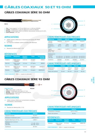 CÂBLES COAXIAUX 50 ET 93 OHM
CÂBLES COAXIAUX SÉRIE 50 OHM


                                                                                                                                                                3

RG214                                                                                     1
                                                                                                                                                                4

1.   Âme                                                                                  2
2.   Isolation
3.   Blindage
4.   Gaine extérieure



APPLICATIONS                                                                       CARACTÉRISTIQUES ÉLECTRIQUES
      Câbles coaxiaux utilisés pour la transmission de signaux RF (Radio           Références           RG58CU           RG213U         RG214U         RG223U
      Fréquence)                                                                   Capacité             100 pF/m         100 pF/m       100 pF/m       100 pF/m
      Les longueurs d’utilisation varient en fonction des références               nominale


NORME
                                                                                   Résistance            >5000            >5000           >5000         >5000
                                                                                   d’isolement à
                                                                                   20°C
      Standard de référence MIL-C-17G
                                                                                   Rigidité             >5000 V          >10000 V       >10000 V       >5000 V
                                                                                   diélectrique à
                                                                                   50 Hz, 1 min.

RÉFÉRENCES                                                                         Affaiblissement

 Références        Désignation       Diamètre          Poids        Connectique    400 MHz            32.2 dB/100 m 14.7 dB/100 m 15.4 dB/100 m 28.6 dB/100 m
                                                                       associée    1000 MHz           54.8 dB/100 m 26.7 dB/100 m 26.6 dB/100 m 48.5 dB/100 m

 RG58CU            Câble coaxial     4.95 mm         45 kg/km              DMS50   Impédance            50 Ohm           50 Ohm          50 Ohm        50 Ohm
                    RG58CU
 RG213U            Câble coaxial
                     RG213U
                                     10.3 mm         137 kg/km             BMS50   CARACTÉRISTIQUES MÉCANIQUES
                                                                                   Références                  RG58CU        RG213U        RG214U       RG223U
 RG214U            Câble coaxial     10.8 mm         202 kg/km          DMSE214
                     RG214U                                                        Température                 -10°C à       -10°C à       -10°C à      -10°C à
                                                                                   d’utilisation                +70°C         +80°C         +70°C        +80°C
 RG223U            Câble coaxial         5.4 mm      55 kg/km        BMSR223U
                     RG223U                                                                                      50 mm       105 mm        100 mm       60 mm

CONDITIONNEMENT




                                                                                                                                                                      SÉCURITÉ
CÂBLES COAXIAUX SÉRIE 93 OHM



                                                                                                                                                                        CAE
CONSTRUCTION                                        RG62AU
1. Âme                                                                                                                                                           3
2. Isolation                                                                              1
3. Blindage
4. Gaine extérieure
                                                                                          2
                                                                                                                                                                 4
APPLICATIONS
      Câbles coaxiaux utilisés pour la transmission de signaux
      informatiques, instrumentation


NORME
      Standard de référence MIL-C-17G                                              CARACTÉRISTIQUES MÉCANIQUES
                                                                                   Référence                                           RG62AU
CARACTÉRISTIQUES ÉLECTRIQUES                                                       Température d’utilisation                        -10°C à +70°C
 Référence                                               RG62AU                                                                         60 mm
 Capacité nominale                                        43 pF/m
 Résistance d’isolement à 20°C                                                     RÉFÉRENCES :
 Rigidité diélectrique à 50 Hz, 1 min.                    >3000 V                  Référence         Désignation     Diamètre           Poids        Connectique
                                                                                                                                                        associée
 400 MHz                                              17.5 dB / 100 m              RG62AU            Câble coaxial   6.15 mm           56 kg/km        DMSE75S
 1000 MHz                                             28.5 dB / 100 m                                  RG62AU
 Impédance                                                93 Ohm
                                                                                   CONDITIONNEMENT



                                                                                                                                                                153
 