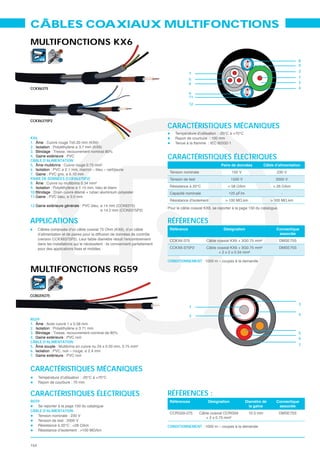 CÂBLES COAXIAUX MULTIFONCTIONS
MULTIFONCTIONS KX6
              1    2



       VS          3
                                                                                                                                                            8
                                                                                                                                                            9
                                                                                                                                                            3
                                                                                          7
                                                                                                                                                            1
                                                                                          5
                                                                                          6                                                                 2
CCKX6375                                                                                                                                                    4
                                                                                          9
                                                                                          11
                                                                                          12



CCKX6375P2
                                                                             CARACTÉRISTIQUES MÉCANIQUES
KX6
1. Âme
2. Isolation
3. Blindage
4. Gaine extérieure
CÂBLE D’ALIMENTATION
                                                                             CARACTÉRISTIQUES ÉLECTRIQUES
5. Âme multibrins                                                                                           Paire de données           Câble d’alimentation
6. Isolation
                                                                              Tension nominale                     100 V                      230 V
7. Gaine
PAIRE DE DONNÉES (CCKX6375P2)                                                 Tension de test                      1500 V                    2000 V
8. Âme
9. Isolation                                                                  Résistance à 20°C
10.Blindage                                                                   Capacité nominale                  125 pF/m                         -
11.Gaine
                                                                              Résistance d’isolement
12.Gaine extérieure générale
                                                                             Pour le câble coaxial KX6, se reporter à la page 150 du catalogue.
                                           ø 14.2 mm (CCK6375P2)


APPLICATIONS                                                                 RÉFÉRENCES
      Câbles composés d’un câble coaxial 75 Ohm (KX6), d’un câble             Référence                       Désignation                     Connectique
      d’alimentation et de paires pour la diffusion de données de contrôle                                                                     associée
      (version CCKX6375P2). Leur faible diamètre réduit l’encombrement        CCKX6-375             Câble coaxial KX6 + 3G0.75 mm²                DMSE75S
                                                                              CCKX6-375P2           Câble coaxial KX6 + 3G0.75 mm²                DMSE75S
                                                                                                           + 2 x 2 x 0.34 mm²

                                                                             CONDITIONNEMENT

MULTIFONCTIONS RG59
              1    2



       VS          3



CCRG59275

                                                                                                                                                            3
                                                                                          1

                                                                                          2                                                                 4
RG59
1. Âme
2. Isolation
3. Blindage                                                                                                                                                 5
4. Gaine extérieure                                                                                                                                         6
CÂBLE D’ALIMENTATION
5. Âme souple                                                                                                                                               7
6. Isolation
7. Gaine extérieure


CARACTÉRISTIQUES MÉCANIQUES
      T



CARACTÉRISTIQUES ÉLECTRIQUES                                                 RÉFÉRENCES :
RG59                                                                          Références             Désignation            Diamètre de       Connectique
   Se reporter à la page 150 du catalogue                                                                                     la gaine         associée
CÂBLE D’ALIMENTATION
                                                                              CCRG59-275         Câble coaxial CCRG59        10.5 mm              DMSE75S
                                                                                                    + 2 x 0.75 mm²

                                                                             CONDITIONNEMENT




154
 