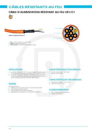 CÂBLES RÉSISTANTS AU FEU
CÂBLE D’ALIMENTATION RÉSISTANT AU FEU CR1/C1




                                                                                        1



                                                                                        2

CÂBLE D’ALIMENTATION CR1/C1

                                                                                        3


1. Âme
2. Isolation Élastomère de silicone
3. Gaine extérieure




APPLICATIONS                                                                      CARACTÉRISTIQUES ÉLECTRIQUES
      Les câbles d’alimentation CR1C1 sont sans halogène, résistants au feu et     T
      non-propagateurs de l’incendie homologués CR1/C1 selon NF C 32310
      Les câbles d’alimentation (300/500 V) sont destinés à l’alimentation des
      circuits de sécurité dont le maintien en service est nécessaire en cas de
      sinistre (éclairage de sécurité, ascenseurs, désenfumage…)

                                                                                  CARACTÉRISTIQUES MÉCANIQUES
                                                                                   T
NORME
C
      Catégorie CR1/C1 selon NF C 32310 - NF C 32070 et IEC 60331
      Sans halogène selon EN 50267-2-2
      Faible opacité des fumées selon EN 50268-2                                  CONDITIONNEMENT
      Dégagements non toxiques et non nocifs selon EN 50267-2-1                    500 m, 1000 m ou grandes longueurs
                                                                                   Coupes à la demande




162
 