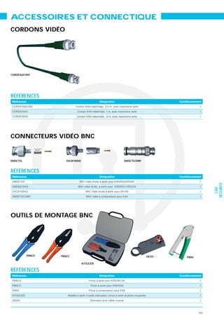 ACCESSOIRES ET CONNECTIQUE
CORDONS VIDÉO




CORDKX6A1050




RÉFÉRENCES
Références                                          Désignation                                          Conditionnement
CORDKX6A1050                   Cordon KX6 mâle/mâle, 0,5 m, avec manchons verts                                        1
CORDKX6A1                       Cordon KX6 mâle/mâle, 1 m, avec manchons verts                                         1
CORDKX6A2                       Cordon KX6 mâle/mâle, 2 m, avec manchons verts                                         1




CONNECTEURS VIDÉO BNC


DMSE75S                 DVCB100HQ                                         DMSE75COMP



RÉFÉRENCES
Références                                          Désignation                                          Conditionnement
DMSE75S                           BNC mâle droite à sertir pour KX6/RG59/RG62                                          1




                                                                                                                           SÉCURITÉ
DMSE875HQ                        BNC mâle droite à sertir pour KX8/RG11/RG216                                          1




                                                                                                                             CAE
DVCB100HQ                              BNC mâle droite à sertir pour XK100                                             1
DMSE75COMP                              BNC mâle à compression pour KX6                                                1




OUTILS DE MONTAGE BNC




             PBNCS   PBNCC                                                                       SA332        PBNC

                                    KITS2CEB

RÉFÉRENCES
Références                                          Désignation                                          Conditionnement
PBNCS                                     Pince à sertir pour KX6/XK100                                               1
PBNCC                                       Pince à sertir pour KX6/KX8                                               1
PBNC                                      Pince à compression pour KX6                                                1
KITS2CEB                Malette à sertir 3 outils (dénudeur, pince à sertir et pince coupante)                        1
SA332                                      Dénudeur pour câble coaxial                                                1



                                                                                                                     165
 