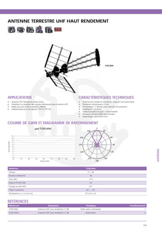 ANTENNE TERRESTRE UHF HAUT RENDEMENT




                                                                                                                                         TOSCANA




APPLICATIONS                                                                                            CARACTÉRISTIQUES TECHNIQUES
                          Antenne TNT hertzienne toutes zones                                                 Antenne pré montée en aluminium, corps en une seule partie
                          Destinée à la réception des signaux télévisuels dans la bande UHF                   Directeurs cylindriques ø 5 mm
                                                                                                              Connectique : F femelle avec manchon de protection
                          Indispensable pour les signaux TNT & TNT HD                                         Impédance : 75 Ohms

                                                                                                              Structure robuste traitée anti-corrosion
                                                                                                              Assemblage rapide sans outil


COURBE DE GAIN ET DIAGRAMME DE RAYONNEMENT
                                                    gain TOSCANA                                                                0
                                                                                                                   330                 30

                          20

                          18                                                                             300                                    60
                          16
Gain de l'antenne (dBi)




                          14

                          12                                                                            270                                          90
                          10




                                                                                                                                                                                     AXITRONIC
                           8

                           6
                                                                                                         240                                    120
                           4
                           2

                           0
                            46      510     560      610         660            710   760   810   860               210                 150
                                                             Fréquence (M Hz)                                                 180


    Référence                                                                                                     TOSCANA
    Canaux                                                                                                          21 – 69
    Nombre d’éléments                                                                                                 48
    Gain (dB)                                                                                                        17.5
    Rapport AV/AR (dB)                                                                                                32
    Charge au vent (KP)                                                                                              12.7
    Angle d’ouverture                                                                                             20° … 40°
    Dimensions (L x l x h) en cm                                                                                 67 x 47 x 13



RÉFÉRENCES
    Références                                                            Désignation                             Packaging                                        Conditionnement
    TOSCANA                                                Antenne UHF haut rendement 17 dB              Boîte carton individuelle                                              1
    TOSCANA4                                               Antenne UHF haut rendement 17 dB                      Boîte carton                                                   4




                                                                                                                                                                               225
 