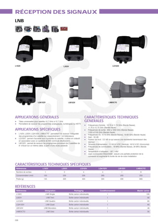 RÉCEPTION DES SIGNAUX
LNB




L102V                                                          L202V                                                          LQ102V




                              LQA102V                                LM102V                                                LNBOCTO




APPLICATIONS GÉNÉRALES                                                                       CARACTÉRISTIQUES TECHNIQUES
      Têtes universelles pour satellite 10.7 GHz à 12.7 GHz                                  GÉNÉRALES
      Permettent de recevoir les programmes analogiques, numériques ou HDTV
                                                                                                Fréquences d’entrée : 10.70 à 11.70 GHz (Bande Basse),

APPLICATIONS SPÉCIFIQUES
                                                                                                11.70 à 12.75 GHz (Bande Haute)
                                                                                                Fréquences de sortie : 950 à 1950 GHz (Bande Basse),
                                                                                                1100 à 2150 GHz (Bande Haute)
      L102V, L202V, LQA102V, LNBOCTO : permettent de recevoir l’intégralité
                                                                                                Fréquences OL : 9.75 GHz (Bande Basse), 10.60 GHz (Bande Haute)
      des programmes d’un satellite sur respectivement 1 à 8 téléviseurs
                                                                                                Gain : 55 dB
      LQ102V : permet d’accéder aux 4 polarités du satellite, s’utilise en collectif
                                                                                                Facteur de bruit : 0.2 dB ce qui assure une excellente transmission des
      en association avec un système de BIS commuté (Multiswitch)
                                                                                                signaux
      LM102V : permet de recevoir les programmes provenant de 2 satellites de
                                                                                                Tensions d’alimentation : 11.50/14 V.DC (Vertical), 16/19 V.DC (Horizontal)
      6° d’écart sur un même câble, à partir d’une seule parabole
                                                                                                Fréquences de commutation : 18 MHz (Bande Basse), 26 MHz (Bande
                                                                                                Haute)
                                                                                                Température d’utilisation : -30° / +60°
                                                                                                Jupe coulissante d’étanchéité : assure une parfaite protection de la
                                                                                                connexion et augmente la durée de vie de votre installation



CARACTÉRISTIQUES TECHNIQUES SPÉCIFIQUES
 Références                         L102V                   L202V                      LQ102V               LQA102V                  LM102V                LNBOCTO
 Nombre de sorties                     1                       2                         4                       4                      1                       8
 Consommation (mA)                   120                      230                       230                     260                    200                    250
 Poids (g)                           145                      320                       325                     325                    430                    600



RÉFÉRENCES
 Références                            Désignation                           Packaging                        Conditionnement                               Master carton
 L102V                                  LNB Single                     Boîte carton individuelle                       1                                               100
 L202V                                     LNB Twin                    Boîte carton individuelle                       1                                                60
 LQ102V                                LNB Quattro                     Boîte carton individuelle                       1                                                60
 LQA102V                                LNB Quad                       Boîte carton individuelle                       1                                                60
 LM102V                               LNB Monobloc                     Boîte carton individuelle                       1                                                48
 LNBOCTO                                   LNB Octo                    Boîte carton individuelle                       1                                                30



230
 