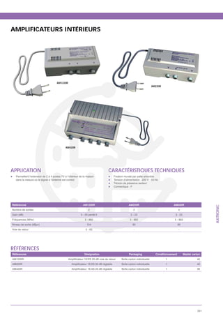 AMPLIFICATEURS INTÉRIEURS




                                      AM1220R
                                                                                                               AM220R




                                              AM420R




APPLICATION                                                                 CARACTÉRISTIQUES TECHNIQUES
   Permettent l’extension de 2 à 4 postes TV à l’intérieur de la maison      Fixation murale par patte amovible
   dans la mesure où le signal à l’antenne est correct                       Tension d’alimentation : 220 V - 50 Hz
                                                                             Témoin de présence secteur
                                                                             Connectique : F




Références                                                   AM1220R                     AM220R                              AM420R




                                                                                                                                                         AXITRONIC
Nombre de sorties                                                 2                          2                                     4
Gain (dB)                                                  5 - 20 penté 6                  3 - 23                             3 - 23
Fréquences (MHz)                                               5 - 862                    5 - 862                             5 - 862
Niveau de sortie (dBμv)                                         104                          90                                    90
Voie de retour                                                 5 - 65                         -                                    -




RÉFÉRENCES
Références                                                    Désignation                 Packaging              Conditionnement        Master carton
AM1220R                                                                            Boîte carton individuelle            1                         40
AM220R                                                                             Boîte carton individuelle            1                         40
AM420R                                                                             Boîte carton individuelle            1                         36




                                                                                                                                                   241
 