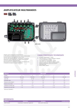 AMPLIFICATEUR MULTIBANDES




                                                                          AMP513244R




                                                                              CARACTÉRISTIQUES TECHNIQUES
les autres après les avoir égalisées (même niveau).                               5 Entrées indépendantes / 1 Sortie
                                                                                  Télé alimentation sur chaque entrée pour l’utilisation
séparément chaque bande puis les coupler et ainsi permettre
une bonne distribution dans le bâtiment.                                          Gain réglable sur chaque entrée : -20 dB
Recommandé pour le traitement des signaux TNT dans le cadre                       Sélection du gain UHF (32 ou 44 dB) par cavalier
d’installations de petite et moyenne importance.                                  Niveau de sortie élevé, faible intermodulation
                                                                                  Sortie test 20 dB
                                                                                  Boîtier ZAMAC Class A




                                                                                                                                                              AXITRONIC
 Référence                                                                          AMP513244R
 Entrées                                    5                     4                        3                          2                         1
 Fréquence                              BIV & BV               BIV & BV                BIV & BV                      BIII                    BI & BII
 Gain (dB)                               44 / 32                44 / 32                 44 / 32                      34                        34
 Ondulation (dB)                           ±2                    ±2                       ±2                         ±2                        ±2
 Niveau de sortie (dBμV)*                  113                   113                      113                        110                       113
 Facteur de bruit (dB)                      8                     8                        8                          8                         8
 Impédance d’entrée (dB)                  > 10                   > 10                     > 10                      > 10                      > 10
 Impédance de sortie (dB)                 > 10                   > 10                     > 10                      > 10                      > 10

* IM3 selon EN50083-3




RÉFÉRENCES
 Référence                                       Désignation                           Packaging                                           Conditionnement
 AMP513244R                                                                     Boîte carton individuelle                                                1



                                                                                                                                                        243
 