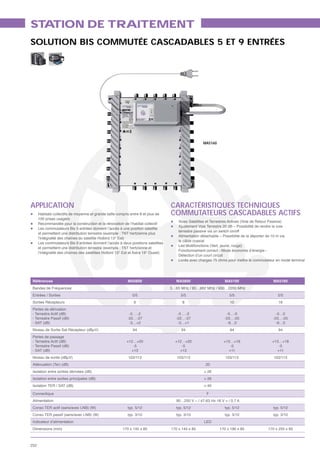 ST TION DE TRAITEMENT
  A
SOLUTION BIS COMMUTÉE CASCADABLES 5 ET 9 ENTRÉES




                                                                                                      MA5160




APPLICATION                                                                          CARACTÉRISTIQUES TECHNIQUES
      Habitats collectifs de moyenne et grande taille compris entre 8 et plus de     COMMUTATEURS CASCADABLES ACTIFS
      100 prises usagers
                                                                                         Voies Satellites et Terrestres Actives (Voie de Retour Passive)
      Recommandée pour la construction et la rénovation de l’habitat collectif
                                                                                         Ajustement Voie Terrestre 20 dB – Possibilité de rendre la voie
      Les commutateurs Bis 5 entrées donnent l’accès à une position satellite
                                                                                         terrestre passive via un switch on/off
      et permettent une distribution terrestre (exemple : TNT hertzienne plus
                                                                                         Alimentation détachable – Possibilité de la déporter de 10 m via
      l’intégralité des chaînes du satellite Hotbird 13° Est)
                                                                                         le câble coaxial
      Les commutateurs Bis 9 entrées donnent l’accès à deux positions satellites
                                                                                         Led Multifonctions (Vert, jaune, rouge)
      et permettent une distribution terrestre (exemple : TNT hertzienne et
                                                                                         Fonctionnement correct - Mode économie d’énergie -
      l’intégralité des chaînes des satellites Hotbird 13° Est et Astra 19° Ouest)
                                                                                         Détection d’un court circuit
                                                                                         Livrés avec charges 75 ohms pour mettre le commutateur en mode terminal




 Références                                                 MA5600                     MA5800                      MA5100                     MA5160
 Bandes de Fréquences                                                                5…65 MHz / 85…862 MHz / 950…2200 MHz
 Entrées / Sorties                                             5/5                        5/5                        5/5                        5/5
 Sorties Récepteurs                                             6                          8                          10                         16
 Pertes de dérivation
 - Terrestre Actif (dB)                                      -5 …-2                     -5 …-2                     -5…-0                        -5…0
 - Terrestre Passif (dB)                                    -22…-27                    -22…-27                    -23…-25                     -23…-25
 - SAT (dB)                                                  -3…+2                      -3…+1                       -6…0                        -6…0
 Niveau de Sortie Sat Récepteur (dBμV)                         94                         94                          94                         94
 Pertes de passage
 - Terrestre Actif (dB)                                    +12…+20                     +12…+20                    +13…+18                    +13…+18
 - Terrestre Passif (dB)                                      -5                          -5                         -5                         -5
 - SAT (dB)                                                  +13                         +13                        +11                        +11
 Niveau de sortie (dBμV)                                    103/113                     103/113                    103/113                    103/113
 Atténuation (Ter) (dB)                                                                                 20
 Isolation entre sorties dérivées (dB)                                                                 > 26
 Isolation entre sorties principales (dB)                                                              > 26
 Isolation TER / SAT (dB)                                                                              > 40

 Connectique                                                                                            F
 Alimentation                                                                          90…250 V ~ / 47-63 Hz 18 V = / 0,7 A
 Conso TER actif (sans/avec LNB) (W)                        typ. 5/12                  typ. 5/12                   typ. 5/12                  typ. 5/12
 Conso TER passif (sans/avec LNB) (W)                       typ. 3/10                  typ. 3/10                   typ. 3/10                  typ. 3/10
 Indicateur d’alimentation                                                                             LED
 Dimensions (mm)                                         170 x 145 x 85              170 x 145 x 85             170 x 190 x 85             170 x 255 x 85



252
 