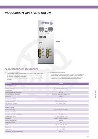 MODULATION QPSK VERS COFDM




                                                                                        TM1000




CARACTÉRISTIQUES TECHNIQUES
La face avant se compose de :                                                Un interrupteur trois positions :
     Deux rangées de trois connecteurs RCA (un pour la vidéo et deux pour    - Position gauche : programmation de la voie N°1 (celui de gauche)
     les audios). Ils permettent de connecter le module sur un moniteur et   - Position droite : programmation de la voie N°2 (celui de droite)
                                                                             - Position centrale : mode veille (il inhibe le mode programmation,

    par voie)


 Référence                                                                                     TM1000
 ENTRÉE SATELLITE
 Nombre d’entrées                                                                    2 (1 connecteur par voie)
 Connectique                                                                                       F




                                                                                                                                                         AXITRONIC
 Niveau d’entrée par voie (dBm)                                                                -65...-25
 Télé-alimentation de la LNB                                                     0/13/17 V . 0/22 kHz . DiSEqC 1.0
 Modulation                                                                                     QPSK
 Débit symbole (Mb/s)                                                                           2...45
 Transport stream                                                                     MPEG-2 ISO/IEC 13818
 Slot Common Interface                                                                   2 (1 slot par voie)


 SORTIE COFDM
 Nombre de sorties                                                                   2 (1 connecteur par voie)
 Type de connectique                                                                               F
 Niveau de sortie par voie (dBμV)                                                              85...105
 Fréquence de sortie                                                                 114 - 858 MHz (S2 . C69)
 Modulation                                                                          QPSK . 16QAM . 64QAM
 Nombre de porteuses                                                                           Mode 2k
 Intervalle de garde                                                                             1/32
 F.E.C.                                                                                1/2 . 2/3 . 3/4. 5/6 . 7/8
 Dimensions (mm)                                                                           72 x 218 x 129
 Alimentation                                                                              16 V dc / 1,2 A
 Connecteur de mise à jour logiciel                                                            USB 1.0



                                                                                                                                                   257
 