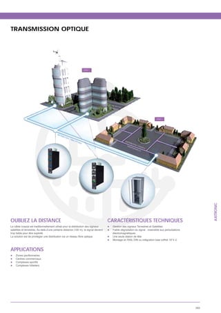 TRANSMISSION OPTIQUE




                                                                                                                                                            AXITRONIC
OUBLIEZ LA DISTANCE                                                                    CARACTÉRISTIQUES TECHNIQUES
Le câble coaxial est traditionnellement utilisé pour la distribution des signaux        Gestion des signaux Terrestres et Satellites
satellites et terrestres. Au-delà d’une certaine distance (100 m), le signal devient    Faible dégradation du signal : insensible aux perturbations
trop faible pour être exploité.                                                         électromagnétiques
                                                                                        Une seule station de tête
                                                                                        Montage en RAIL DIN ou intégration baie coffret 19’’4 U


APPLICATIONS
    Zones pavillonnaires
    Centres commerciaux
    Complexes sportifs
    Complexes hôteliers




                                                                                                                                                      263
 