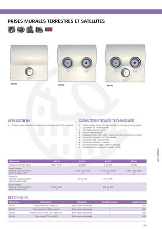 PRISES MURALES TERRESTRES ET SATELLITES




  AXI101
                                                            AXI102                                                     AXI103




APPLICATION                                                                         CARACTÉRISTIQUES TECHNIQUES
  Prises murales permettant de distribuer la bande terrestre, FM et satellite               Prises murales format 45 x 45 permettant le montage sur les produits
                                                                                            «goulottes» ou «boîtiers saillie»
                                                                                            Très faible encombrement
                                                                                            Aucune perte de signal
                                                                                            Câblage possible des 4 côtés : respect du rayon de courbure du câble
                                                                                            Connecteur Terrestre : IEC 9.52 femelle
                                                                                            Connecteur FM : IEC 9.52 mâle
                                                                                            Connecteur Satellite : F femelle
                                                                                            Connexion contact tulipe : rapide et sécurisé
                                                                                            Isolation pour la protection du réseau : 30 dB




                                                                                                                                                                          AXITRONIC
Références                                           AXI101                          AXI102                          AXI103                        AXI104
Fréquence d’entrée (MHz)                           950 à 2 400                       5 à 862                        5 à 2 400                      5 à 862
Sortie Terrestre
Plage de fréquence (MHz)                                -                       5 à 65 / 120 à 862              5 à 65 / 120 à 862           5 à 65 / 120 à 862
Perte d’insertion (dB)                                                                  1.5                             1.5                          1.5
Sortie FM
Plage de fréquence (MHz)                                -                          87.5 à 108                       87.5 à 108                        -
Perte d’insertion (dB)                                                                  1                                1
Sortie Satellite
Plage de fréquence (MHz)                           950 à 2 400                          -                          950 à 2 400                        -
Perte d’insertion (dB)                                  2                                                               2



RÉFÉRENCES
Références                           Désignation                                   Packaging                      Conditionnement                    Master Carton
AXI101                       Prise murale SAT format 45                    Boîte carton individuelle                      1                                        200
AXI102                     Prise murale TV / FM format 45                  Boîte carton individuelle                      1                                        200
AXI103                  Prise murale TV / FM / SAT format 45               Boîte carton individuelle                      1                                        200
AXI104                        Prise murale TV format 45                    Boîte carton individuelle                      1                                        200



                                                                                                                                                                    265
 