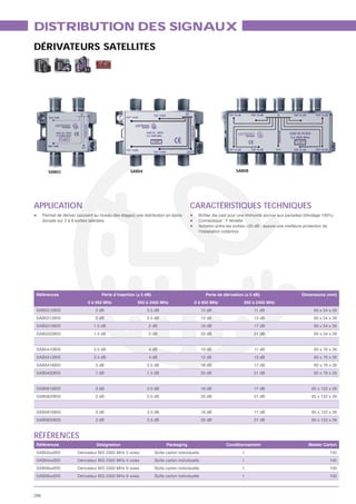 DISTRIBUTION DES SIGNAUX
DÉRIVATEURS SATELLITES




         SAB02                                      SAB04                                                      SAB08




APPLICATION                                                                          CARACTÉRISTIQUES TECHNIQUES
      Permet de dériver (souvent au niveau des étages) une distribution en épine          Boîtier die cast pour une immunité accrue aux parasites (blindage 100%)
      dorsale sur 2 à 8 sorties latérales                                                 Connectique : F femelle
                                                                                          Isolation entre les sorties >25 dB : assure une meilleure protection de
                                                                                          l’installation collective




 Références                          Perte d’insertion (± 5 dB)                                 Perte de dérivation (± 5 dB)                    Dimensions (mm)
                              0 à 950 MHz               950 à 2400 MHz                  0 à 950 MHz                950 à 2400 MHz
 SAB0210BIS                       3 dB                       3.5 dB                           10 dB                     11 dB                         60 x 54 x 26
 SAB0212BIS                       2 dB                       2.5 dB                           12 dB                     13 dB                         60 x 54 x 26
 SAB0216BIS                      1.5 dB                       2 dB                            16 dB                     17 dB                         60 x 54 x 26
 SAB0220BIS                      1.5 dB                       2 dB                            20 dB                     21 dB                         60 x 54 x 26


 SAB0410BIS                      3.5 dB                       4 dB                            10 dB                      11 dB                        60 x 76 x 26
 SAB0412BIS                      3.5 dB                       4 dB                            12 dB                     13 dB                         60 x 76 x 26
 SAB0416BIS                       3 dB                       3.5 dB                           16 dB                     17 dB                         60 x 76 x 26
 SAB0420BIS                       1 dB                       1.5 dB                           20 dB                     21 dB                         60 x 76 x 26


 SAB0616BIS                       3 dB                       3.5 dB                           16 dB                     17 dB                        65 x 122 x 26
 SAB0620BIS                       2 dB                       2.5 dB                           20 dB                     21 dB                        65 x 122 x 26


 SAB0816BIS                       3 dB                       3.5 dB                           16 dB                     17 dB                        65 x 122 x 26
 SAB0820BIS                       2 dB                       2.5 dB                           20 dB                     21 dB                        65 x 122 x 26



RÉFÉRENCES
 Références                       Désignation                           Packaging                         Conditionnement                          Master Carton
 SAB02xxBIS             Dérivateur BIS 2300 MHz 2 voies           Boîte carton individuelle                       1                                            150
 SAB04xxBIS             Dérivateur BIS 2300 MHz 4 voies           Boîte carton individuelle                       1                                            100
 SAB06xxBIS             Dérivateur BIS 2300 MHz 6 voies           Boîte carton individuelle                       1                                            100
 SAB08xxBIS             Dérivateur BIS 2300 MHz 8 voies           Boîte carton individuelle                       1                                            100



268
 