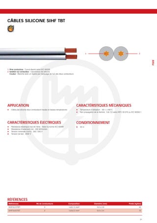 CÂBLES SILICONE SIHF TBT




                                                                                              1                                   2




                                                                                                                                        PWR
1. Âme conductrice : Cuivre étamé selon IEC 60228
2. Isolation sur conducteur : Caoutchouc de silicone
   Couleur : Blanche avec un repère par marquage de l’un des deux conducteurs




APPLICATION                                                                     CARACTÉRISTIQUES MÉCANIQUES
    Câble plat silicone deux conducteurs hautes et basses températures                 Température d’utilisation : -60 > +180°C




CARACTÉRISTIQUES ÉLECTRIQUES                                                    CONDITIONNEMENT
    Résistance électrique max de l’âme : Selon la norme IEC 60228                      50 m
    Résistance d’isolement min : 200 MOhm/km
    Tension nominale (Uo/U) : 300 / 500 V
    Tension de test : 2000 V




RÉFÉRENCES
 Références                      Nb de conducteurs
 SIHF2x15TBT                              2                              1x2x1.5 mm²                       5.6 x 2.8              45
 SIHF2x25TBT                              2                              1x2x2.5 mm²                       6.8 x 3.4              70



                                                                                                                                   31
 