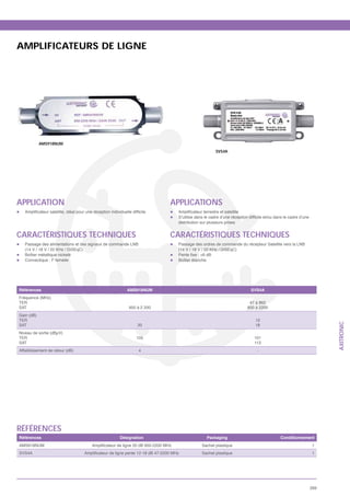 AMPLIFICATEURS DE LIGNE




            AMS918NUM
                                                                                          SVS4A




APPLICATION                                                         APPLICATIONS

                                                                     distribution sur plusieurs prises


CARACTÉRISTIQUES TECHNIQUES                                         CARACTÉRISTIQUES TECHNIQUES
   Passage des alimentations et des signaux de commande LNB          Passage des ordres de commande du récepteur Satellite vers la LNB
   (14 V / 18 V / 22 KHz / DiSEqC)                                   (14 V / 18 V / 22 KHz / DiSEqC)
   Boîtier métallique nickelé
   Connectique : F femelle                                           Boîtier étanche




Références                                           AMS918NUM                                            SVS4A
Fréquence (MHz)
TER                                                                                                       47 à 862
SAT                                                   950 à 2 200                                        950 à 2200
Gain (dB)
TER                                                                                                         12




                                                                                                                                               AXITRONIC
SAT                                                       20                                                18
Niveau de sortie (dBμV)
TER                                                       105                                               101
SAT                                                                                                         113
Affaiblissement de retour (dB)                                4                                              -




RÉFÉRENCES
Références                                       Désignation                           Packaging                         Conditionnement
AMS918NUM                                                                         Sachet plastique                                        1
SVS4A                                                                             Sachet plastique                                        1




                                                                                                                                         269
 