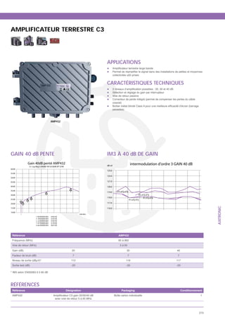 AMPLIFICATEUR TERRESTRE C3




                                                                                         APPLICATIONS
                                                                                                 A




                                                                                         CARACTÉRISTIQUES TECHNIQUES
                                                                                                 3 niv
                                                                                                 Sélection et réglage du gain par interrupteur
                                                                                                 Voie de retour passive
                                                                                                 Correcteur de pente intégré (permet de compenser les pertes du câble
                                                                                                 coaxial)

                                                                                                 parasites)



                                                  AMP432




GAIN 40 dB PENTE                                                                         IM3 À 40 dB DE GAIN
                Gain 40dB penté AMP432                                                                              intermodulation d'ordre 3 GAIN 40 dB
                    S21 Log Mag 5.000dB/ Ref 20.00dB (RT D/M)                            dB uV
60.00
                                                                                         123.0
55.00
                                                                                         122.0
50.00

45.00                                                                                    121.0

40.00                                                                                    120.0
35.00                                                               8
                                                                                         119.0       -F1+F2+F3
30.00                                      7                                                                            F1+F2+F3
                                                                                         118.0                              F1-F2+F3
25.00   3            6                                                                                           F1+F2-F3
                5
20.00                                                                                    117.0
            4




                                                                                                                                                                              AXITRONIC
15.00                                                                                    116.0
10.00
        1                                                                     1000 MHz
                            3   88.00000000 MHz   20.662 dB
                            4   108.0000000 MHz   22.263 dB
                            5   174.0000000 MHz   25.562 dB
                            6   230.0000000 MHz   27.492 dB
                            7   471.0000000 MHz   33.185 dB
                            8   862.0000000 MHz   38.672 dB




 Référence                                                                                            AMP432
 Fréquence (MHz)                                                                                      85 à 862
 Voie de retour (MHz)                                                                                  5 à 65
 Gain (dB)                                                              20                                    30                                      40
 Facteur de bruit (dB)                                                  7                                       7                                     7
 Niveau de sortie (dBμV)*                                               113                                   116                                    117
 Sortie test (dB)                                                       -20                                   -20                                    -20

* IM3 selon EN50083-3 0 60 dB



RÉFÉRENCES
 Référence                                                      Désignation                             Packaging                                          Conditionnement
 AMP432                                                                                           Boîte carton individuelle                                             1
                                                        avec voie de retour 5 à 65 MHz




                                                                                                                                                                        273
 