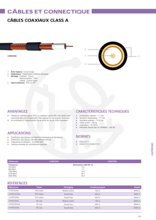 CÂBLES ET CONNECTIQUE
CÂBLES COAXIAUX CLASS A




                                                                                                 2


11PRTCPH                                                                                         1                                         3



                                                                                                 4



1. : Âme massive : Cuivre rouge
2. : Diélectrique : Polyéthylène cellulaire physique
3. : Blindage : Feuillard : Cuivre
                Recouvrement : 100%
                Tresse : Cuivre rouge
4. : Gaine extérieure : PVC ou PE




AVANTAGES                                                                              CARACTÉRISTIQUES TECHNIQUES
    Utilisés en intérieur (gaine PVC) ou extérieur (gaine PE), ces câbles sont             Conducteur intérieur : 1.7 mm
    recommandés pour la distribution des signaux sur de longues distances                  Diamètre Diélectrique : 7.1 mm
    Ils contribuent à l’augmentation de la durée de vie de votre installation              Diamètre extérieur : 10.3 mm
                                                                                           Poids au Km : 105 kg
                                                                                           Impédance : 75 Ohms



APPLICATIONS
    Distribution des signaux de Télévision Analogique et Numérique                     NORMES
    Distribution des signaux de radio diffusion sonore
    Fréquences d’utilisation : 5 à 3000 MHz                                                EN50117-1




                                                                                                                                                 AXITRONIC
    Colonne verticale de l’architecture collective                                         EN50117-5 / EN50117-6




 Références                                            11VRTCPH                                                             11PRTCPH
 Fréquence                                                                          Atténuation (dB/100 m)
 200 MHz                                                                                      5.4
 800 MHz                                                                                      11
 1350 MHz                                                                                    14.6
 2150 MHz                                                                                    18.7
 3000 MHz                                                                                    22.3



RÉFÉRENCES
 Références                          Gaine                           Packaging                         Conditionnement                 Palette
 11VRTCPH1                        PVC blanc                         Bobine carton                            100 m                     8000 m
 11VRTCPH25                       PVC blanc                           Touret bois                            250 m                     6000 m
 11VRTCPH5                        PVC blanc                           Touret bois                            500 m                     6000 m
 11PRTCPH1                          PE noir                         Bobine carton                            100 m                     8000 m
 11PRTCPH25                         PE noir                           Touret bois                            250 m                     6000 m
 11PRTCPH5                          PE noir                           Touret bois                            500 m                     6000 m



                                                                                                                                           275
 