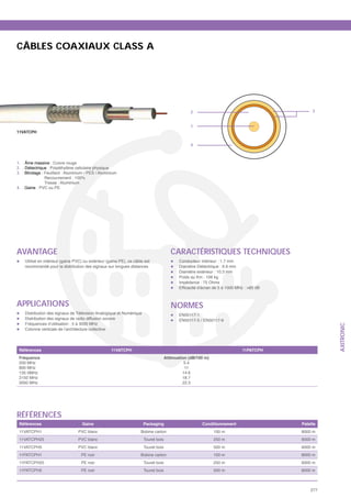 CÂBLES COAXIAUX CLASS A




                                                                                                 2                                          3


                                                                                                 1
11VATCPH


                                                                                                 4



1. : Âme massive : Cuivre rouge
2. : Diélectrique : Polyéthylène cellulaire physique
3. : Blindage : Feuillard : Aluminium / PES / Aluminium
                Recouvrement : 100%
                Tresse : Aluminium
4. : Gaine : PVC ou PE




AVANTAGE                                                                               CARACTÉRISTIQUES TECHNIQUES
    Utilisé en intérieur (gaine PVC) ou extérieur (gaine PE), ce câble est                 Conducteur intérieur : 1.7 mm
    recommandé pour la distribution des signaux sur longues distances                      Diamètre Diélectrique : 6.9 mm
                                                                                           Diamètre extérieur : 10.3 mm
                                                                                           Poids au Km : 106 kg
                                                                                           Impédance : 75 Ohms




APPLICATIONS                                                                           NORMES
    Distribution des signaux de Télévision Analogique et Numérique                         EN50117-1
    Distribution des signaux de radio diffusion sonore                                     EN50117-5 / EN50117-6
    Fréquences d’utilisation : 5 à 3000 MHz



                                                                                                                                                 AXITRONIC
    Colonne verticale de l’architecture collective




 Références                                         11VATCPH                                                                11PATCPH
 Fréquence                                                                          Atténuation (dB/100 m)
 200 MHz                                                                                      5.4
 800 MHz                                                                                      11
 135 0MHz                                                                                    14.6
 2150 MHz                                                                                    18.7
 3000 MHz                                                                                    22.3




RÉFÉRENCES
 Références                         Gaine                             Packaging                        Conditionnement                 Palette
 11VATCPH1                       PVC blanc                           Bobine carton                           100 m                     8000 m
 11VATCPH25                      PVC blanc                            Touret bois                            250 m                     6000 m
 11VATCPH5                       PVC blanc                            Touret bois                            500 m                     6000 m
 11PATCPH1                         PE noir                           Bobine carton                           100 m                     8000 m
 11PATCPH25                        PE noir                            Touret bois                            250 m                     6000 m
 11PATCPH5                         PE noir                            Touret bois                            500 m                     6000 m



                                                                                                                                           277
 
