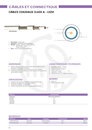 CÂBLES ET CONNECTIQUE
CÂBLES COAXIAUX CLASS A - LSZH




                                                                                                 2
17VATCPHCASH
                                                                                                 1


                                                                                                                                  3


                                                                                                 4
1. : Âme massive : Cuivre rouge
2. : Diélectrique : Polyéthylène cellulaire physique
3. : Blindage : Feuillard : Aluminium / PES / Aluminium
                Recouvrement : 100%
                Tresse : Aluminium
4. : Gaine




AVANTAGES                                                                              CARACTÉRISTIQUES TECHNIQUES
      Utilisé en intérieur, ce câble permet la distribution des signaux pour les           Conducteur intérieur : 1.13 mm
      installations individuelles et collectives                                           Diamètre Diélectrique : 4.8 mm
      Contribue à l’augmentation de la durée de vie de votre installation                  Diamètre extérieur : 6.8 mm
      Recommandé pour les installations en milieu tertiaire et les établissements          Poids au Km : 46 kg
      qui accueillent du public                                                            Impédance : 75 Ohms




APPLICATIONS                                                                           NORMES
      Distribution des signaux de Télévision Analogique et Numérique                       EN50117-1
      Distribution des signaux de radio diffusion sonore                                   EN50117-5 (EN50117-2-4)
      Fréquences d’utilisation : 5 à 3000 MHz
      Permet le raccordement des prises murales et des dérivateurs




 Référence                                                                                17VATCPHCASH
 Fréquence                                                                          Atténuation (dB/100 m)
 200 MHz                                                                                      8.4
 800 MHz                                                                                      17
 1350 MHz                                                                                    23.3
 2150 MHz                                                                                    30.6
 3000 MHz                                                                                    36.8




RÉFÉRENCES
 Références                              Gaine                           Packaging                      Conditionnement      Palette
 17VATCPHCA1SH                        LSZH blanc                       Bobine plastique                       100 m          9600 m
 17VATCPHCA5SH                        LSZH blanc                         Touret bois                          500 m         13500 m



280
 
