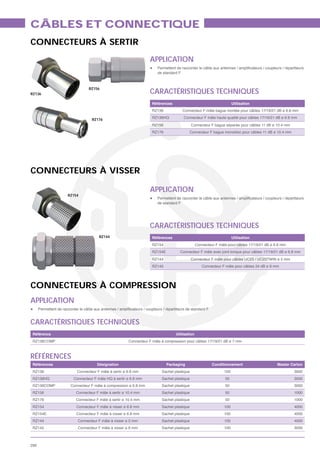 CÂBLES ET CONNECTIQUE
CONNECTEURS À SERTIR
                                                          APPLICATION
                                                              Perm
                                                              de standard F




                                                          CARACTÉRISTIQUES TECHNIQUES
                        RZ156
RZ136

                                                           Références                                        Utilisation
                                                           RZ136              Connecteur F mâle bague montée pour câbles 17/19/21 dB ø 6.8 mm
                                                           RZ136HQ            Connecteur F mâle haute qualité pour câbles 17/19/21 dB ø 6.8 mm
                          RZ176
                                                           RZ156                    Connecteur F bague séparée pour câbles 11 dB ø 10.4 mm
                                                           RZ176                 Connecteur F bague monobloc pour câbles 11 dB ø 10.4 mm




CONNECTEURS À VISSER

                                                          APPLICATION
              RZ154
                                                              Perm
                                                              de standard F




                                                          CARACTÉRISTIQUES TECHNIQUES
                              RZ144                        Références                                        Utilisation
                                                           RZ154                       Connecteur F mâle pour câbles 17/19/21 dB ø 6.8 mm
                                                           RZ154E          Connecteur F mâle avec joint torique pour câbles 17/19/21 dB ø 6.8 mm
                                                           RZ144                    Connecteur F mâle pour câbles UC23 / UC23TWIN ø 5 mm
                                                           RZ145                          Connecteur F mâle pour câbles 24 dB ø 6 mm




CONNECTEURS À COMPRESSION
APPLICATION
      Perm


CARACTÉRISTIQUES TECHNIQUES
 Référence                                                               Utilisation
 RZ136COMP                                     Connecteur F mâle à compression pour câbles 17/19/21 dB ø 7 mm



RÉFÉRENCES
 Références                  Désignation                            Packaging                   Conditionnement                     Master Carton
 RZ136            Connecteur F mâle à sertir ø 6.8 mm            Sachet plastique                      100                                   3000
 RZ136HQ        Connecteur F mâle HQ à sertir ø 6.8 mm           Sachet plastique                      50                                    3000
 RZ136COMP     Connecteur F mâle à compression ø 6.8 mm          Sachet plastique                      50                                    3000
 RZ156           Connecteur F mâle à sertir ø 10.4 mm            Sachet plastique                      50                                    1000
 RZ176           Connecteur F mâle à sertir ø 10.4 mm            Sachet plastique                      50                                    1000
 RZ154            Connecteur F mâle à visser ø 6.8 mm            Sachet plastique                      100                                   4000
 RZ154E           Connecteur F mâle à visser ø 6.8 mm            Sachet plastique                      100                                   4000
 RZ144            Connecteur F mâle à visser ø 5 mm              Sachet plastique                      100                                   4000
 RZ145            Connecteur F mâle à visser ø 6 mm              Sachet plastique                      100                                   3000



290
 