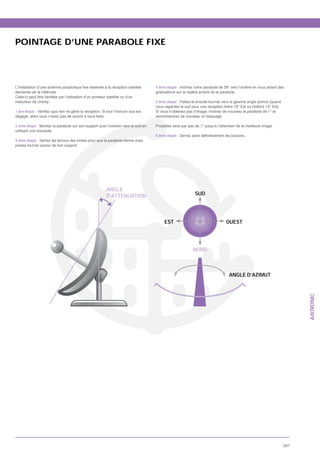 POINTAGE D’UNE PARABOLE FIXE




                                                                                  4 ème étape : Inclinez votre parabole de 28° vers l’arrière en vous aidant des
demande de la méthode.                                                            graduations sur le repère arrière de la parabole.
Celle-ci peut être facilitée par l’utilisation d’un pointeur satellite ou d’un
mesureur de champ.                                                                5 ème étape : Faites-là ensuite tourner vers la gauche angle azimut (quand
                                                                                  vous regardez le sud pour une réception Astra 19° Est ou Hotbird 13° Est)
1 ère étape :                                                                     Si vous n’obtenez pas d’image, inclinez de nouveau la parabole de 1° et
dégagé, alors vous n’avez pas de soucis à vous faire.                             recommencez de nouveau un balayage.

2 ème étape : Montez la parabole sur son support puis l’orienter vers le sud en   Procédez ainsi par pas de 1° jusqu’à l’obtention de la meilleure image.
utilisant une boussole.
                                                                                  6 ème étape :
3 ème étape : Serrez les écrous des brides pour que la parabole tienne mais
puisse tourner autour de son support.




                                                            ANGLE
                                                            D’ATTÉNUATION                                SUD




                                                                                       EST                                  OUEST




                                                                                                        NORD



                                                                                                                              ANGLE D’AZIMUT




                                                                                                                                                                     AXITRONIC




                                                                                                                                                               297
 